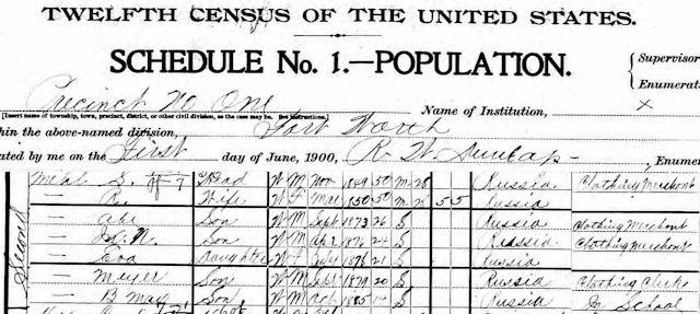 mehl 1900 census