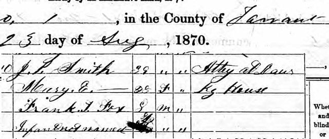 oakwood frank fox 1870 census