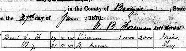burt 1870 census