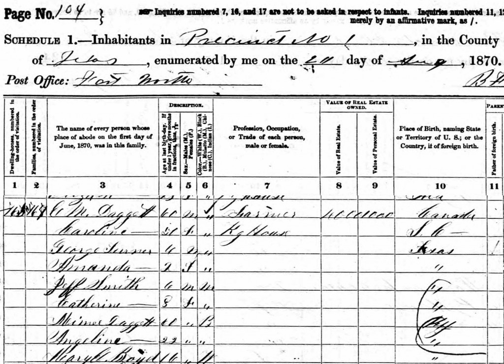 jeff 1870 census