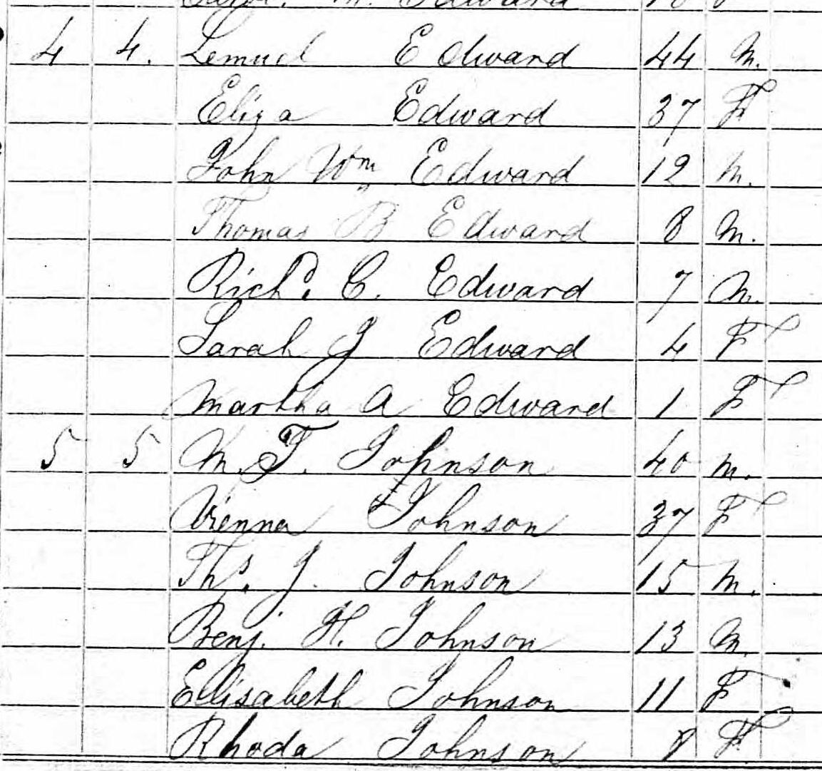 1850 census edwards-johnson