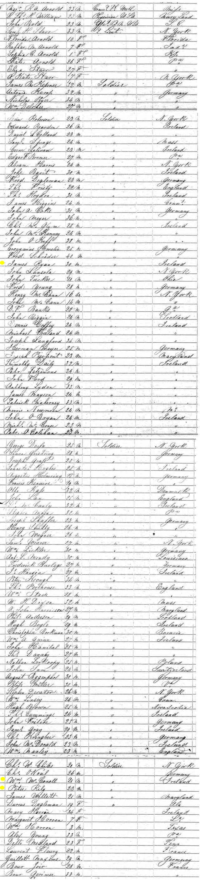 1850 census muster roll