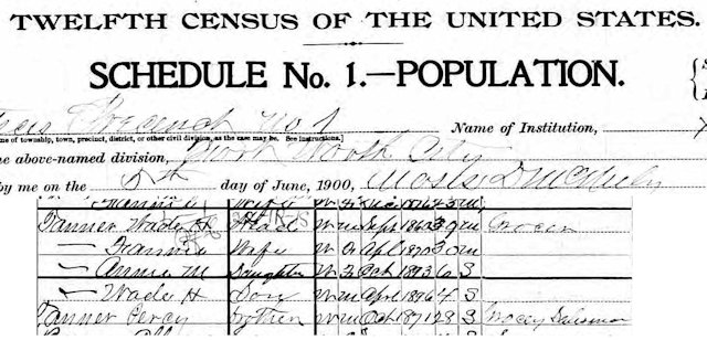 cannon census 1900