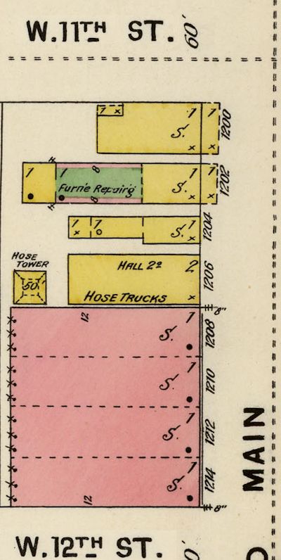 central fire 1883 in 1898